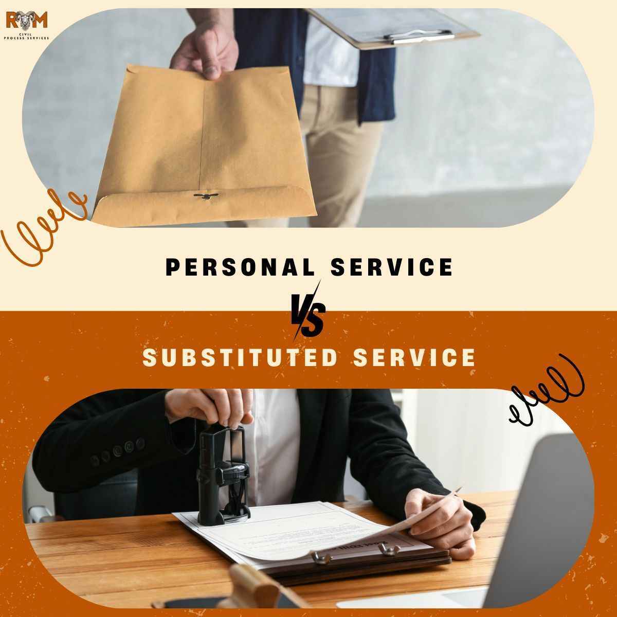 Personal vs Substituted Service